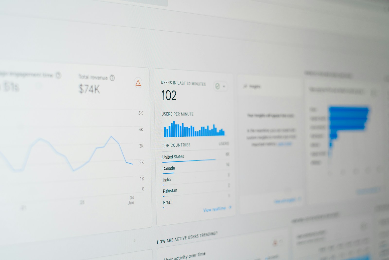 Marketing SEO